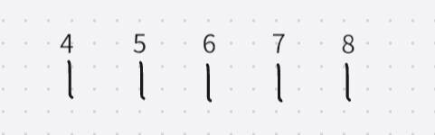 个数为5